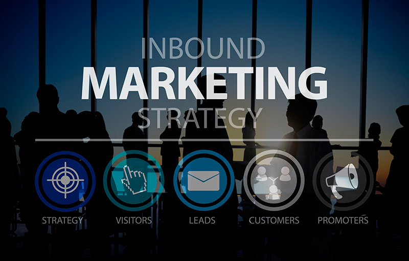 Marketing – Διαφήμιση